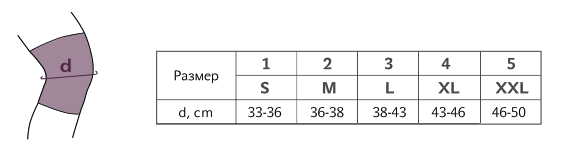 ортез-на-колено.png ортез-на-колено.png